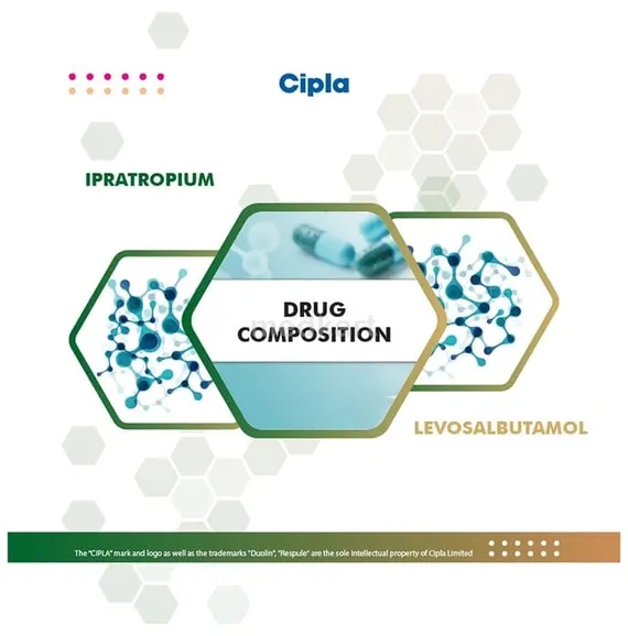 duolin 3ml respules 5's